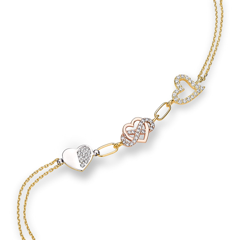 schmuck armband